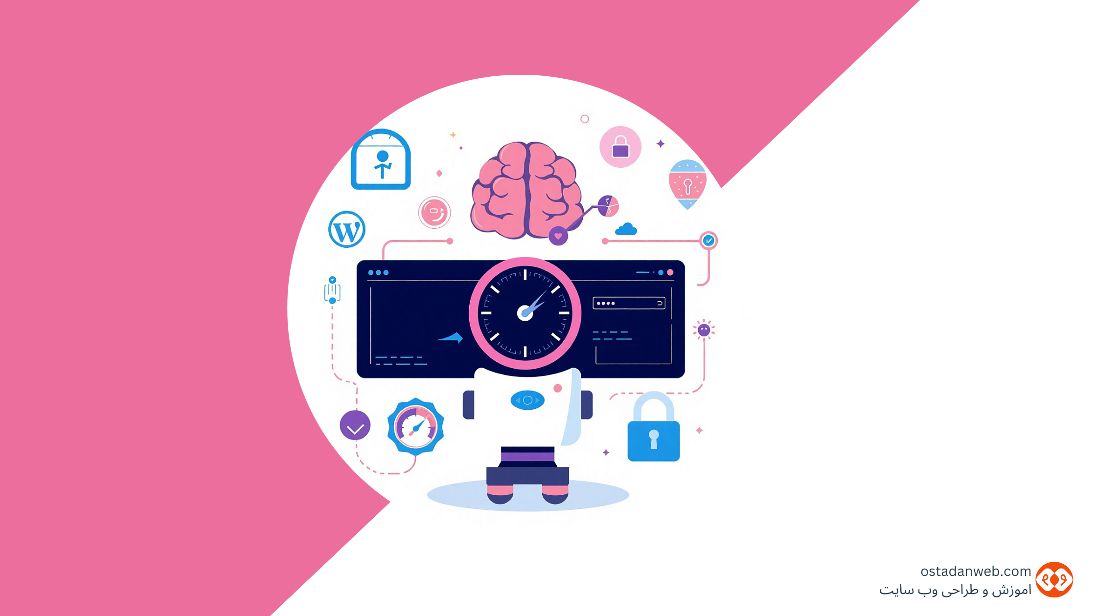 هوش_مصنوعی بهینه_سازی سرعت امنیت سرعت_و_امنیت وب_سایت
