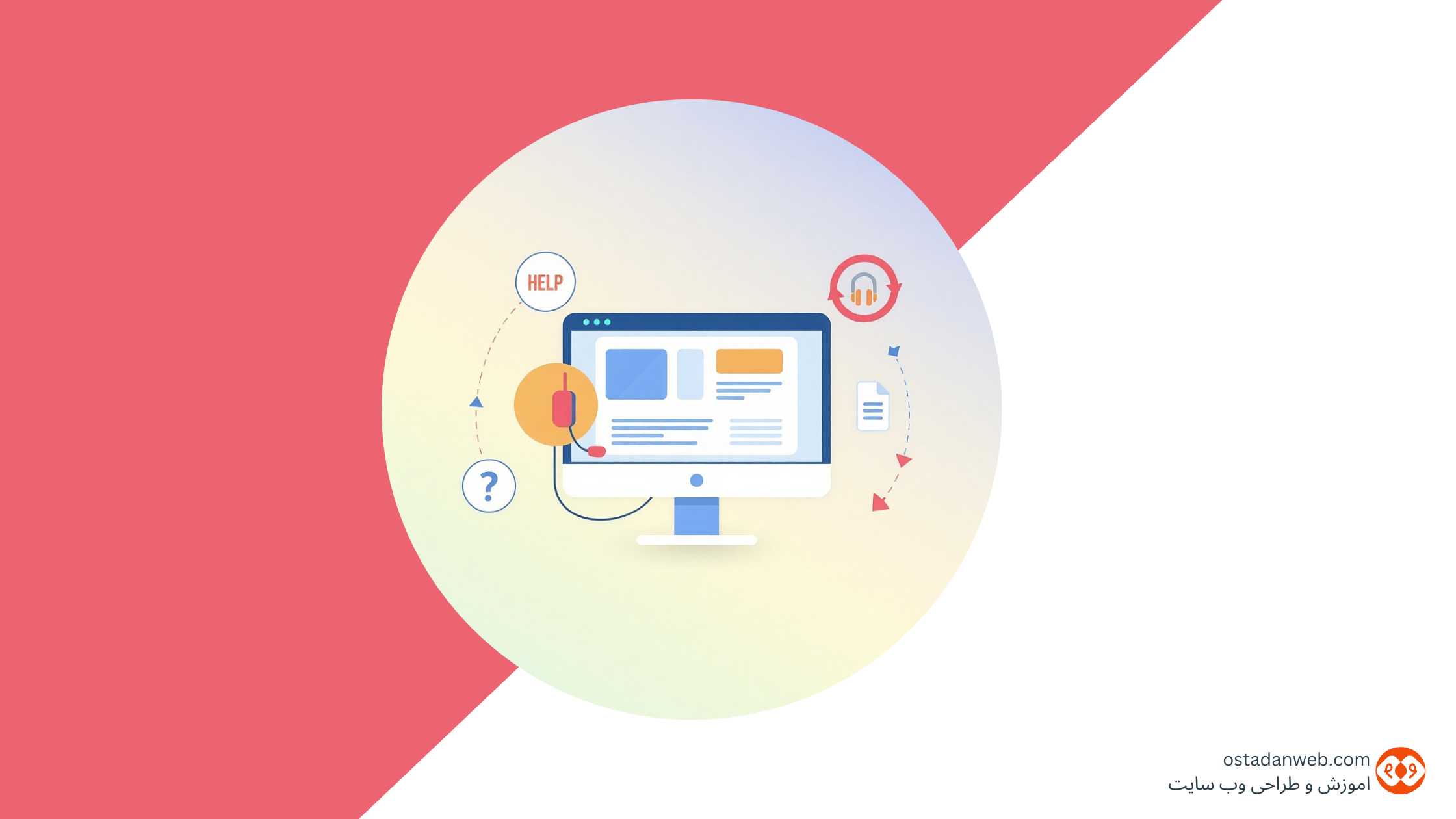 پشتیبانی سایت طراحی_سایت پشتیبانی