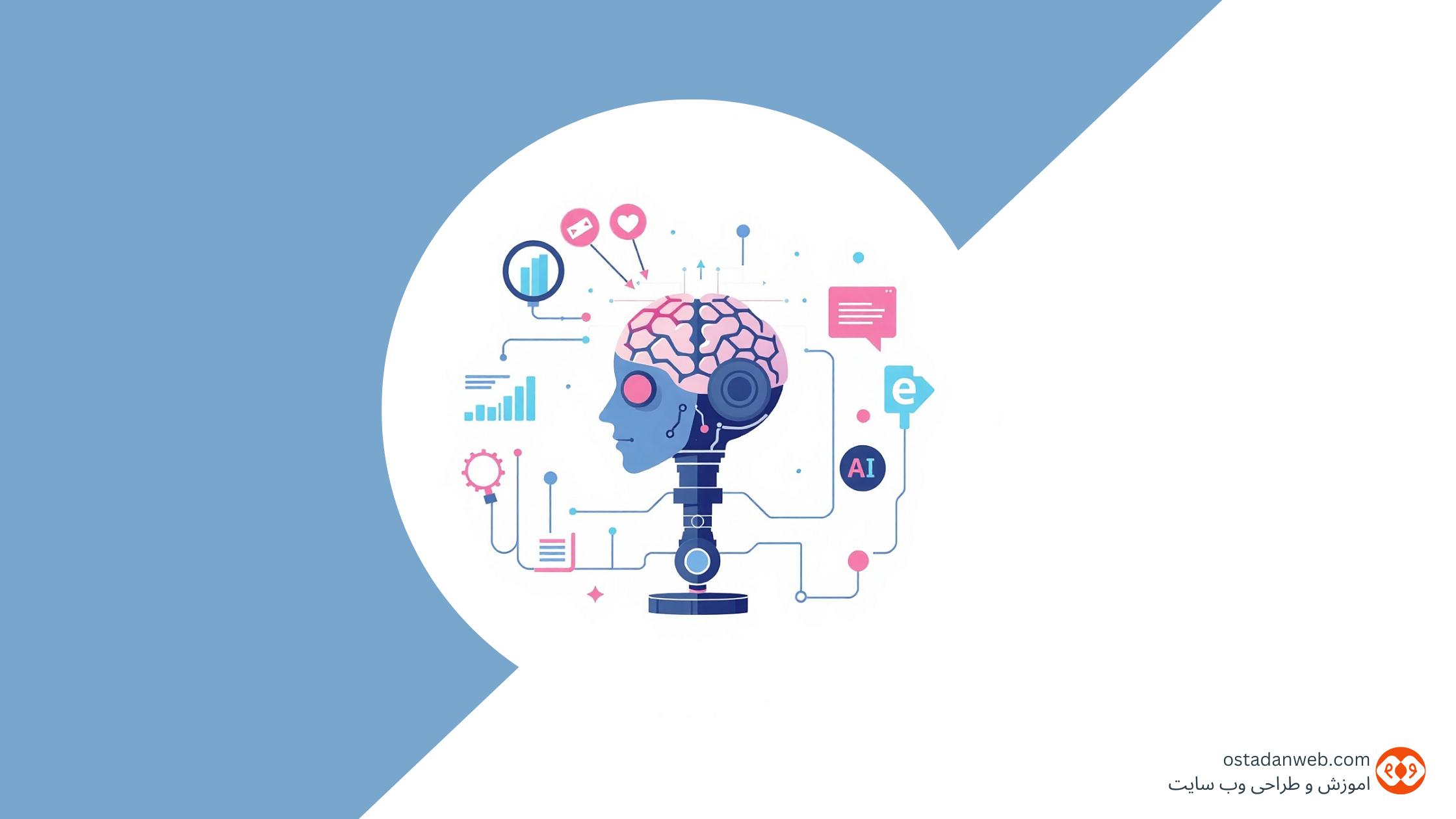 هوش هوش_مصنوعی سئو آینده_سئو