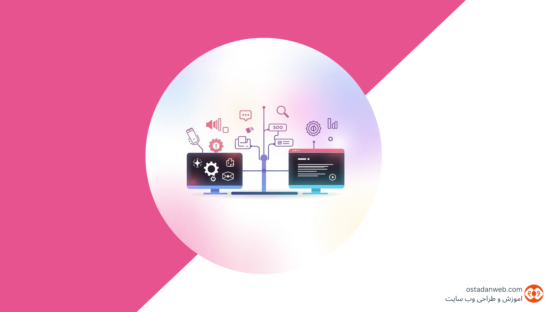 پشتیبان پشتیبان_سایت پشتیبانی_سایت طراحی_سایت