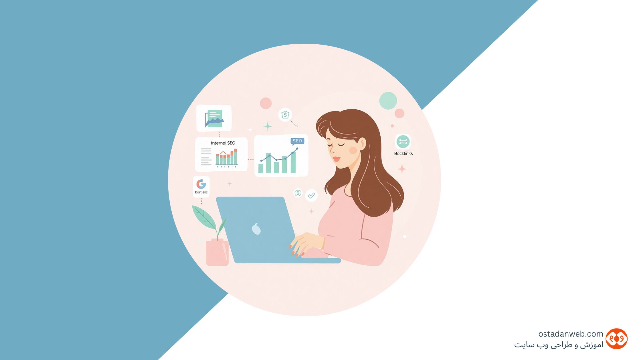 سئو_داخلی سئو_خارجی سایت طراحی_سایت وردپرس