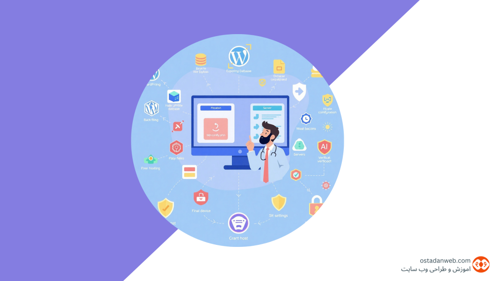 هاست انتقال سایت وردپرسی از هاست قدیمی به هاست جدید بدون از دست رفتن اطلاعات بکاپ‌گیری کامل از سایت وردپرسی قبل از انتقال هاست ساخت دیتابیس جدید برای سایت وردپرسی در هاست مقصد ویرایش فایل wp-config.php در فرآیند انتقال سایت وردپرسی اتصال دیتابیس پس از انتقال موفق سایت وردپرسی انتقال فایل‌های سایت وردپرسی از طریق FTP ایمپورت دیتابیس سایت وردپرسی در phpMyAdmin رفع خطای Error Establishing Database Connection در سایت وردپرسی بررسی لینک‌ها و تصاویر بعد از انتقال سایت وردپرسی تنظیم DNS دامنه پس از انتقال سایت وردپرسی به هاست جدید